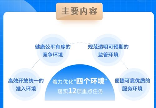 从“92%”到新突破 工信部推动新型电信商用试点，民间资本赛道拓宽