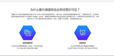 科普 电信业务经营许可申请条件和限制